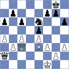 Kocharin - Cernov (chess.com INT, 2025)