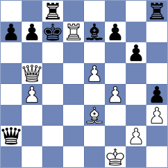 Mangialardo - McLaren (chess.com INT, 2023)