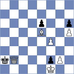Miellier - Grabinsky (Chess.com INT, 2019)