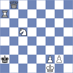 Morales Risco - Carabajo Vaque (Chess.com INT, 2020)