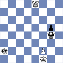 Jaque Gutierrez - Novik (chess.com INT, 2024)