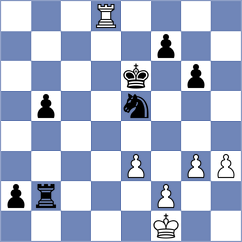 Su - Bosiocic (Chess.com INT, 2020)