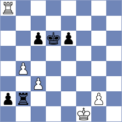 Alvidrez Aguirre - Goldin (chess.com INT, 2025)