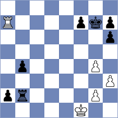 Bianco - Tosoni (Playchess.com INT, 2006)