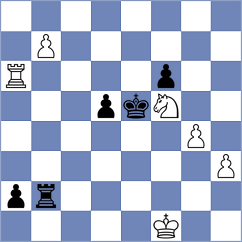 Naroditsky - Maghsoodloo (chess.com INT, 2025)