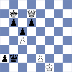 Karmanova - Demidov (Nizhnij Novgorod, 2009)