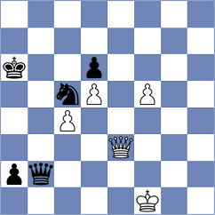 Hansen - Kovalenko (Chess.com INT, 2018)