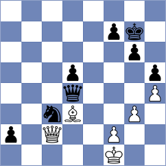 Dvirnyy - Kazakouski (chess.com INT, 2023)