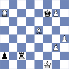 LABOG - Drozdowski (chess.com INT, 2025)