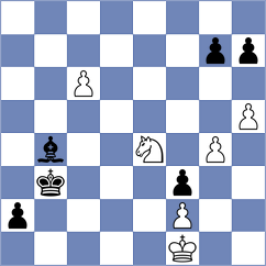 Khimich - Bogdanovich (Chess.com INT, 2018)