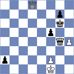Allahverdiyeva - Alinasab (Sitges ESP, 2024)