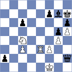 Djokic - Pavlidis (chess.com INT, 2022)