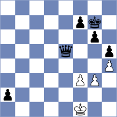 Meissner - Drygalov (Chess.com INT, 2020)