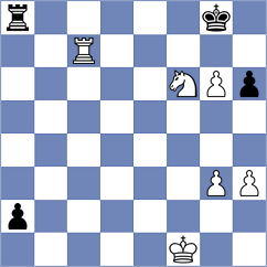 Balazs - Gergely (Hungary, 2003)