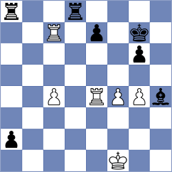 Prydun - Hua (Chess.com INT, 2020)