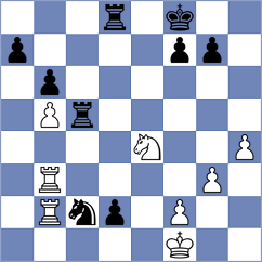 Bruhovich - Toshali (chess.com INT, 2024)