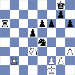 Olenik Campa - Hajiyev (chess.com INT, 2024)
