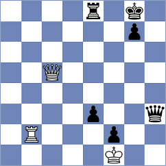 Skuhala - Abdisalimov (Chess.com INT, 2020)