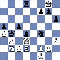 Danzer - Hariharan (chess.com INT, 2025)