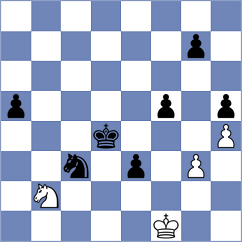 Janke - Kossinz (Kiel, 2008)