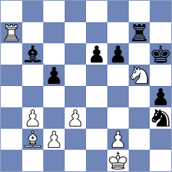 Sibilio - Briscoe (chess.com INT, 2022)