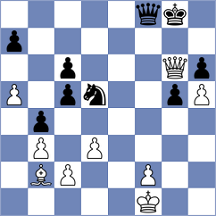 Antipov - Fazulyanov (Chess.com INT, 2020)