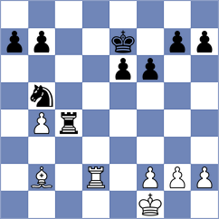 Van Foreest - Skvortsov (chess.com INT, 2023)