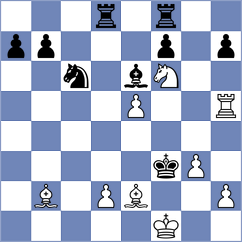 Shtyka - Taboas Rodriguez (chess.com INT, 2022)