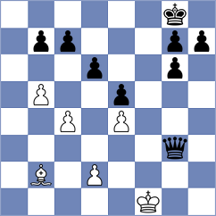 Kilius - Rotteveel (Playchess.com INT, 2020)