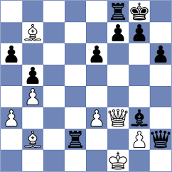 Dilmukhametov - Oliveira (chess.com INT, 2024)