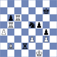 Dao - Mekhitarian (chess.com INT, 2023)