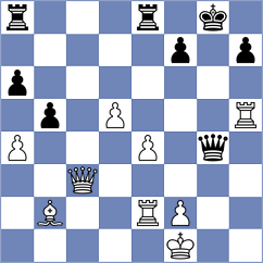 Odenthal - BAQER HAMEED KHALAF AL-MUSAWI (chess.com INT, 2025)