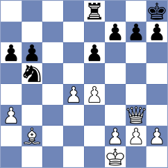 Van der Werf - Bemarkar (Chess.com INT, 2021)