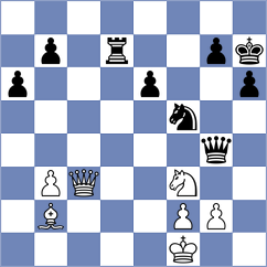 Gheorghiu - Prohaszka (chess.com INT, 2023)