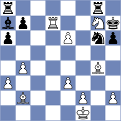 Kobalia - Boci (chess.com INT, 2025)