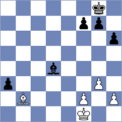 Kyureghyan - February (Lichess.org INT, 2020)