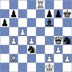Fernandez Siles - Badmatsyrenov (chess.com INT, 2022)