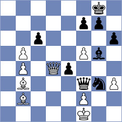 Milanovic - Thorhallsson (chess.com INT, 2025)