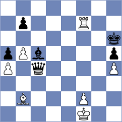 Ther - Ambartsumova (chess.com INT, 2024)
