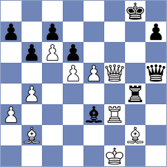 Arabidze - Nikookar (chess.com INT, 2025)