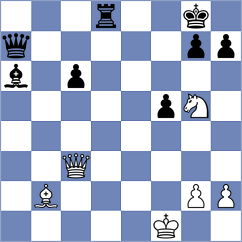 Schain - Skrondal (chess.com INT, 2024)