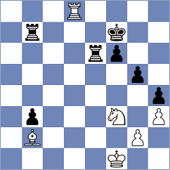Turklion - Jbuczyna (Playchess.com INT, 2006)