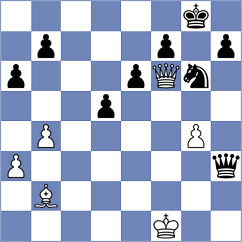 Modric - Yeritsyan (chess.com INT, 2023)
