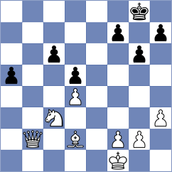 Drescher - Wendland (Playchess.com INT, 2008)