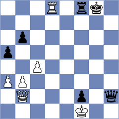 Sobek - Vrashank (chess.com INT, 2025)