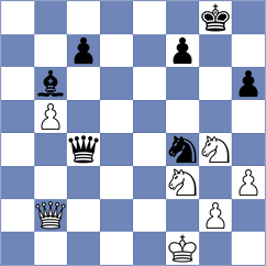 Yedidia - Goryachkina (chess.com INT, 2024)