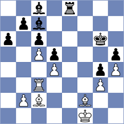 Anhwere - Qian (chess.com INT, 2025)