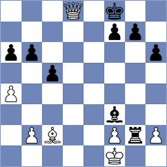 Klinova - Nikulina (chess.com INT, 2024)