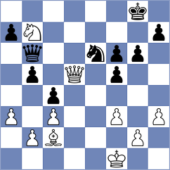 Koellner - Slugin (chess.com INT, 2025)