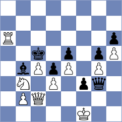 Maksimovic - Tabatabaei (Chess.com INT, 2020)
